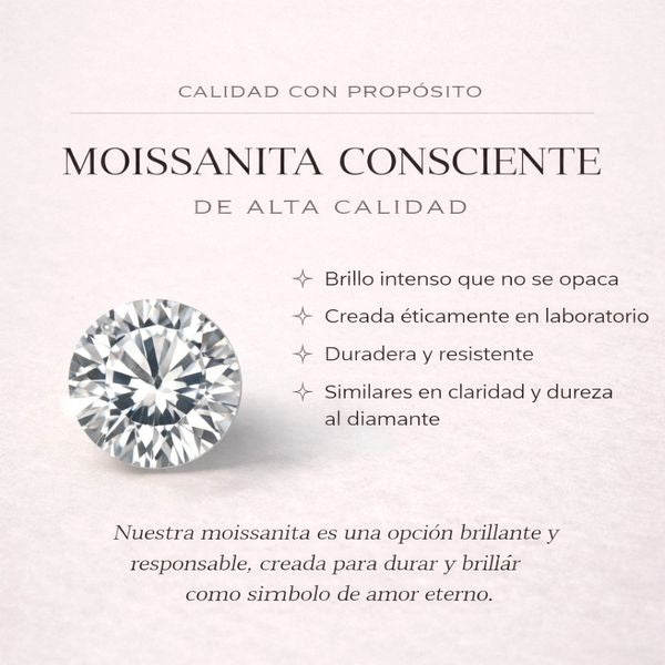 Moissanita vs. Diamante: por qué cada vez más chilenas eligen moissanita (y no es solo por el precio)